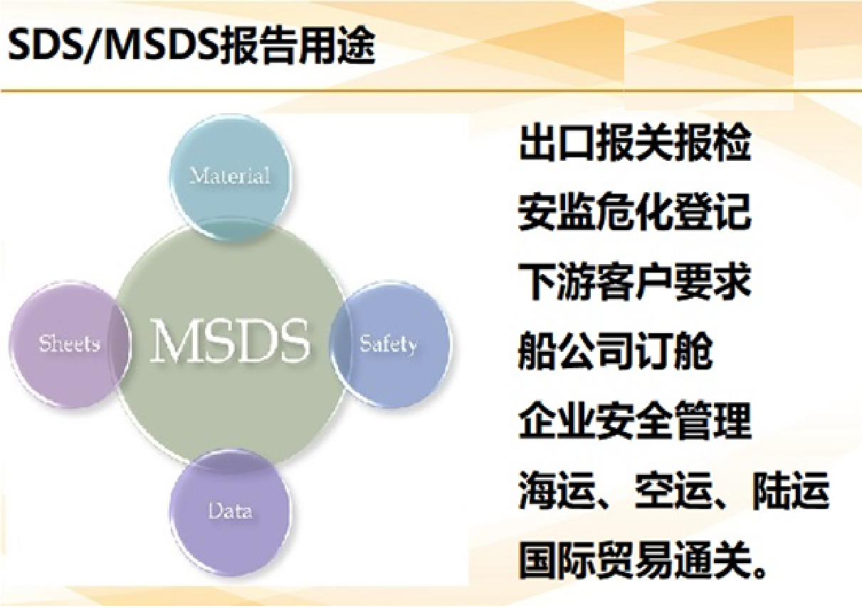 SDS/MSDS报告
