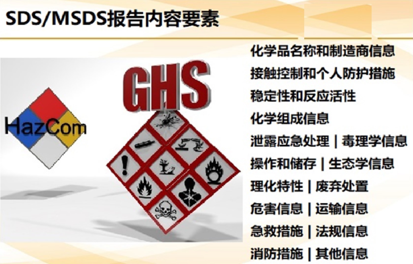 SDS/MSDS报告