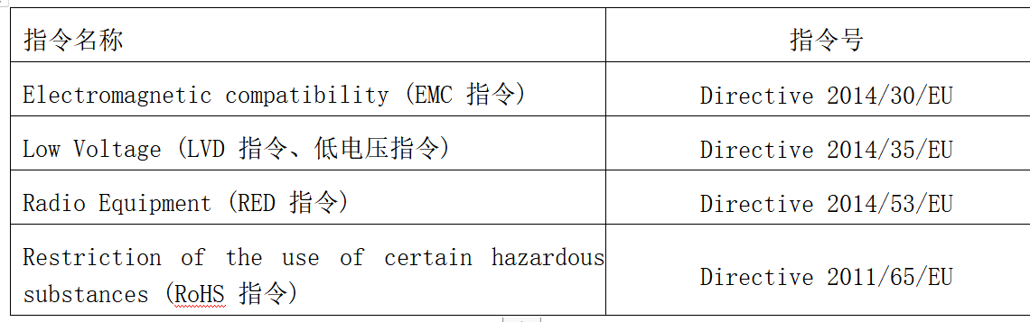 CE 认证