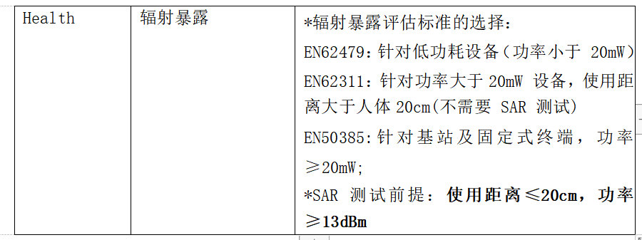 CE 认证